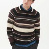 MAjobo Pullover