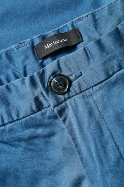 MApristu Shorts